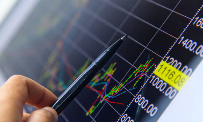 Select Stocks For Day Trading