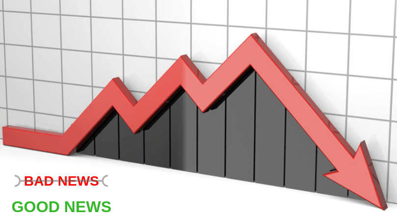 Why Do Shares Fall on Good News