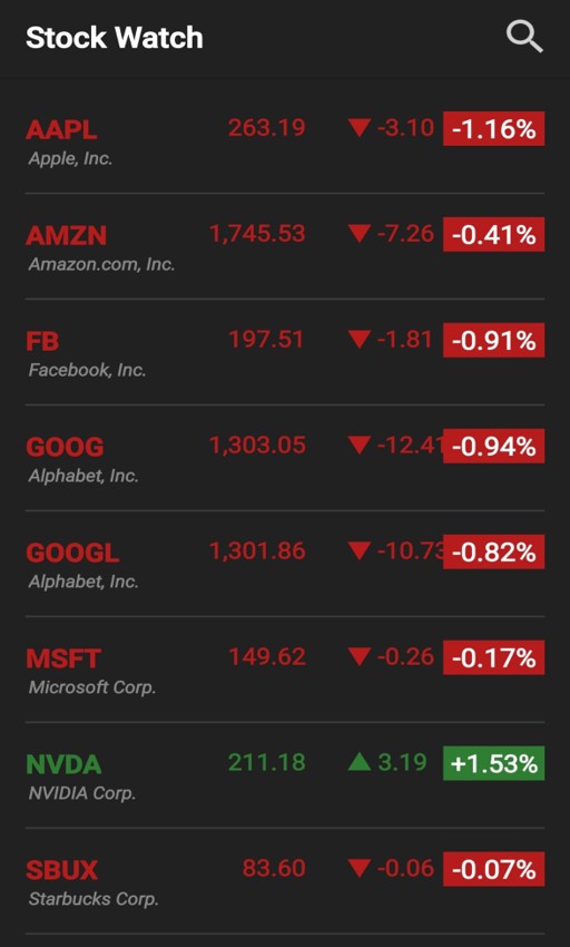market watch stock game app market watch stock game app